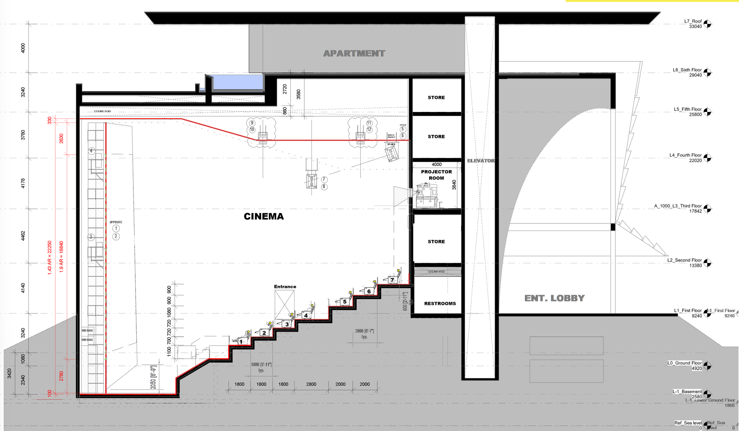 Mini-Mandir building section — cinema below, suite above